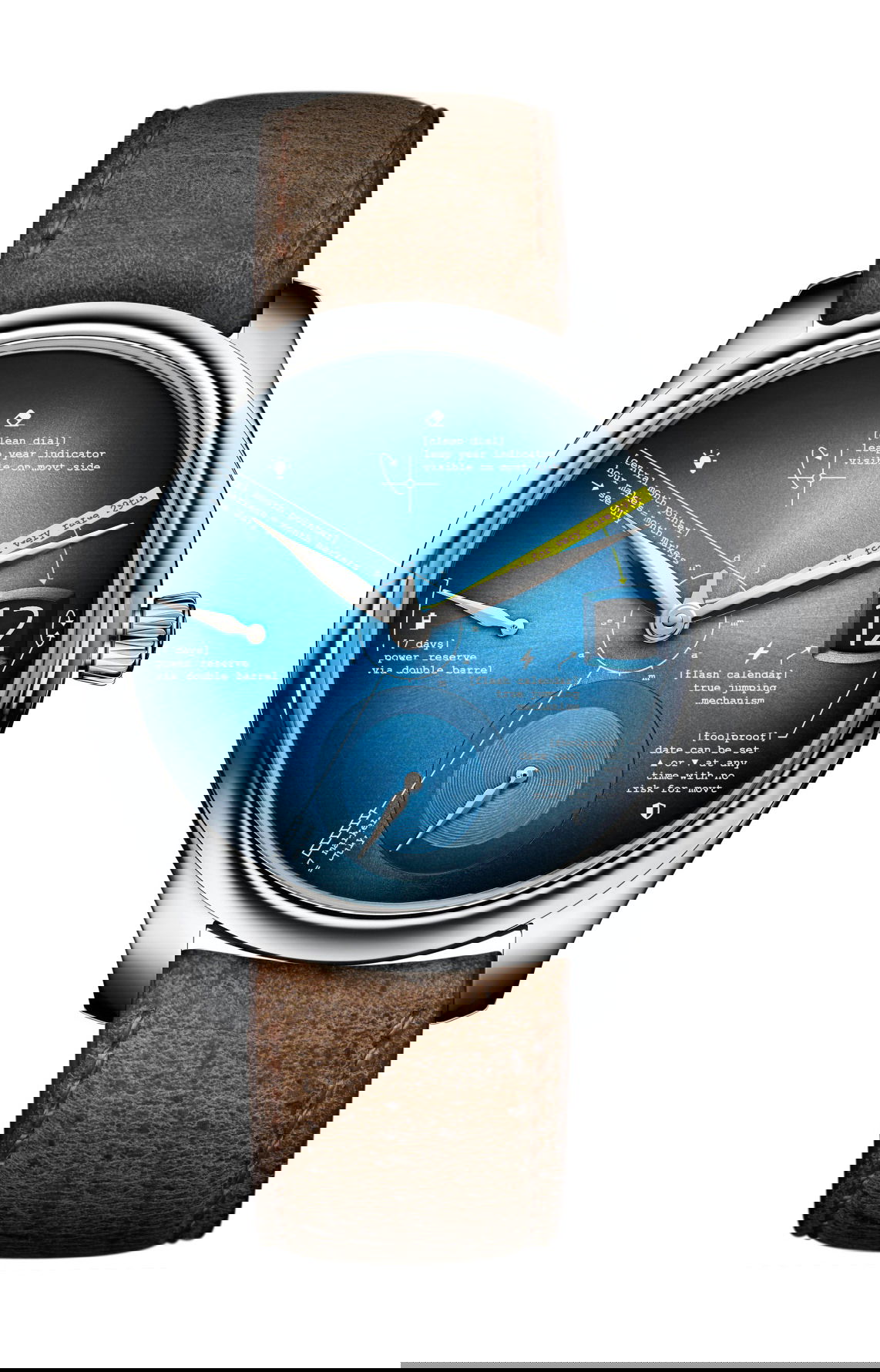 H. Moser & Cie Endeavour Perpetual Calendar Tutorial luxury timepiece - detailed view